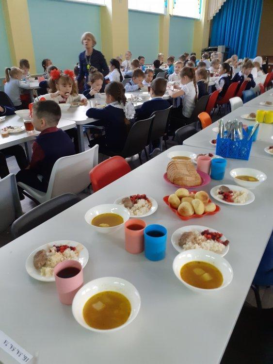 План работы коммисии по питанию