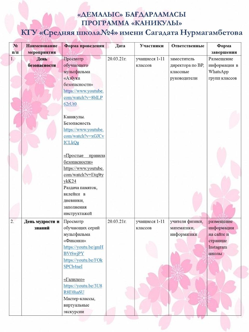 План весенней экскурсии