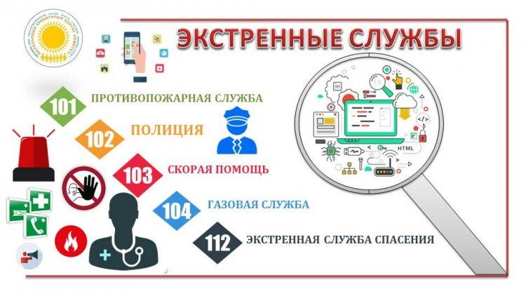 Экстренные службы