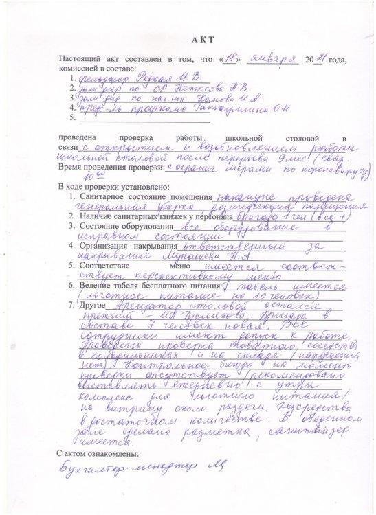 Акт о  проверки школьной столовой 18 января 21 года