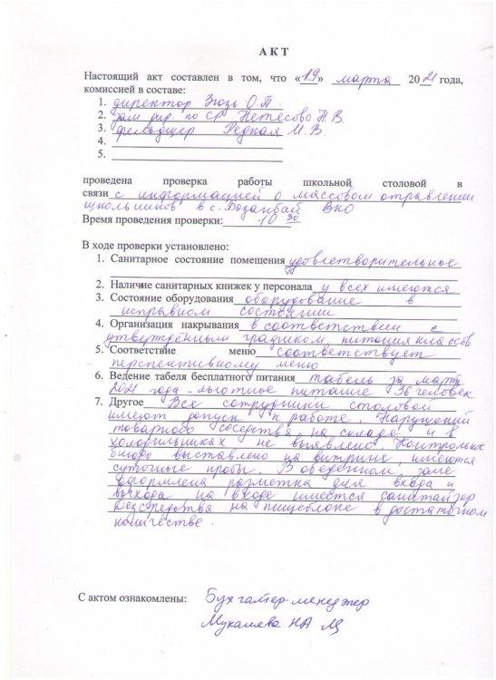 Акт о проверке школьной столовой 19 марта 2021 года