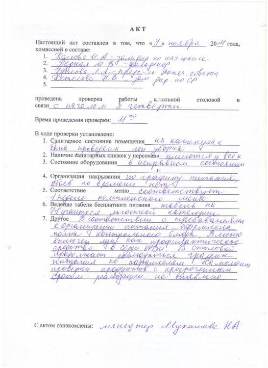 Акт о проверке работы школьной столовой