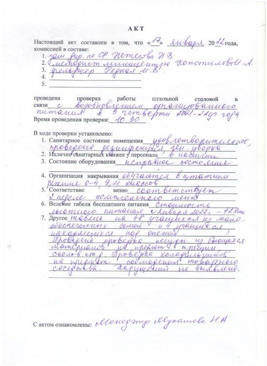 Акт о проверке работы школьной столовой