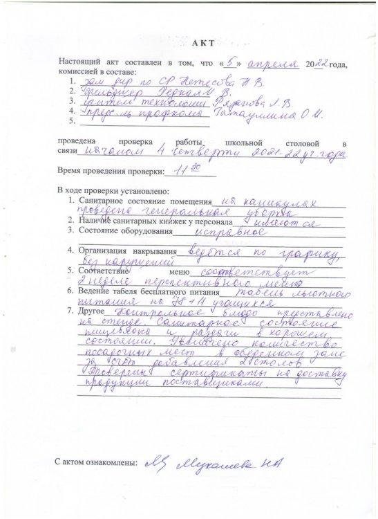 Акт проверки работы столовой 5 апреля